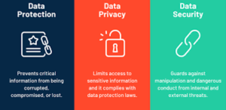 Data Protection for Web Hosting and Domain Registrars