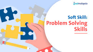 Art of Problem Solving